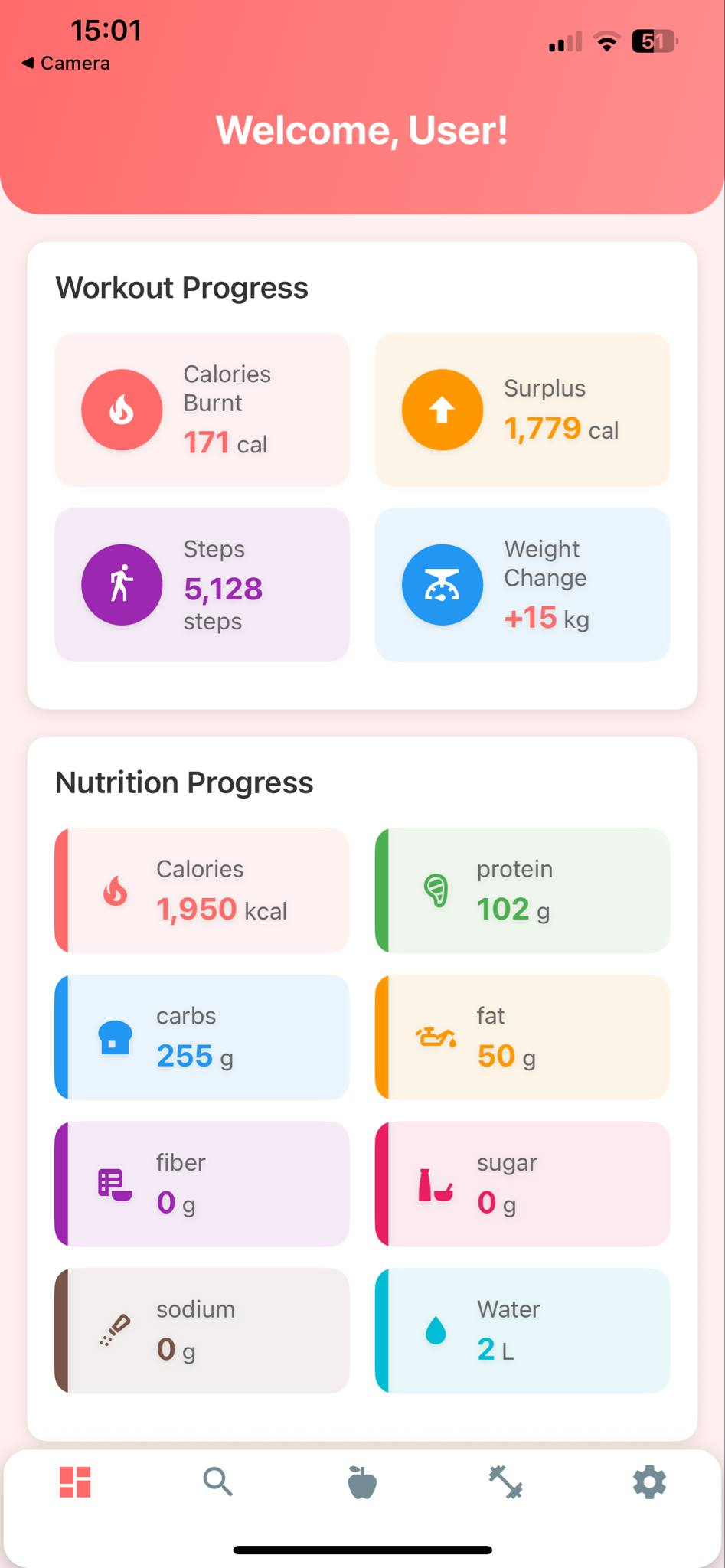 Stay Healthyr Dashboard